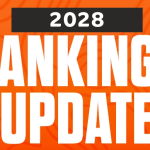 Updated Class of 2028 Player Rankings: Top Newcomers
