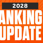 2028 Risers with Rankings-Update Potential at Sophomore ID Camp