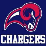Central Christian