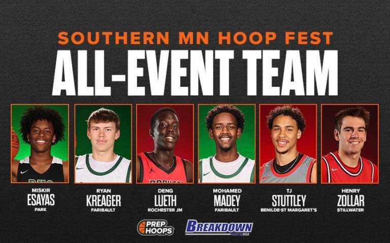 The All Southern MN Hoop Fest Team