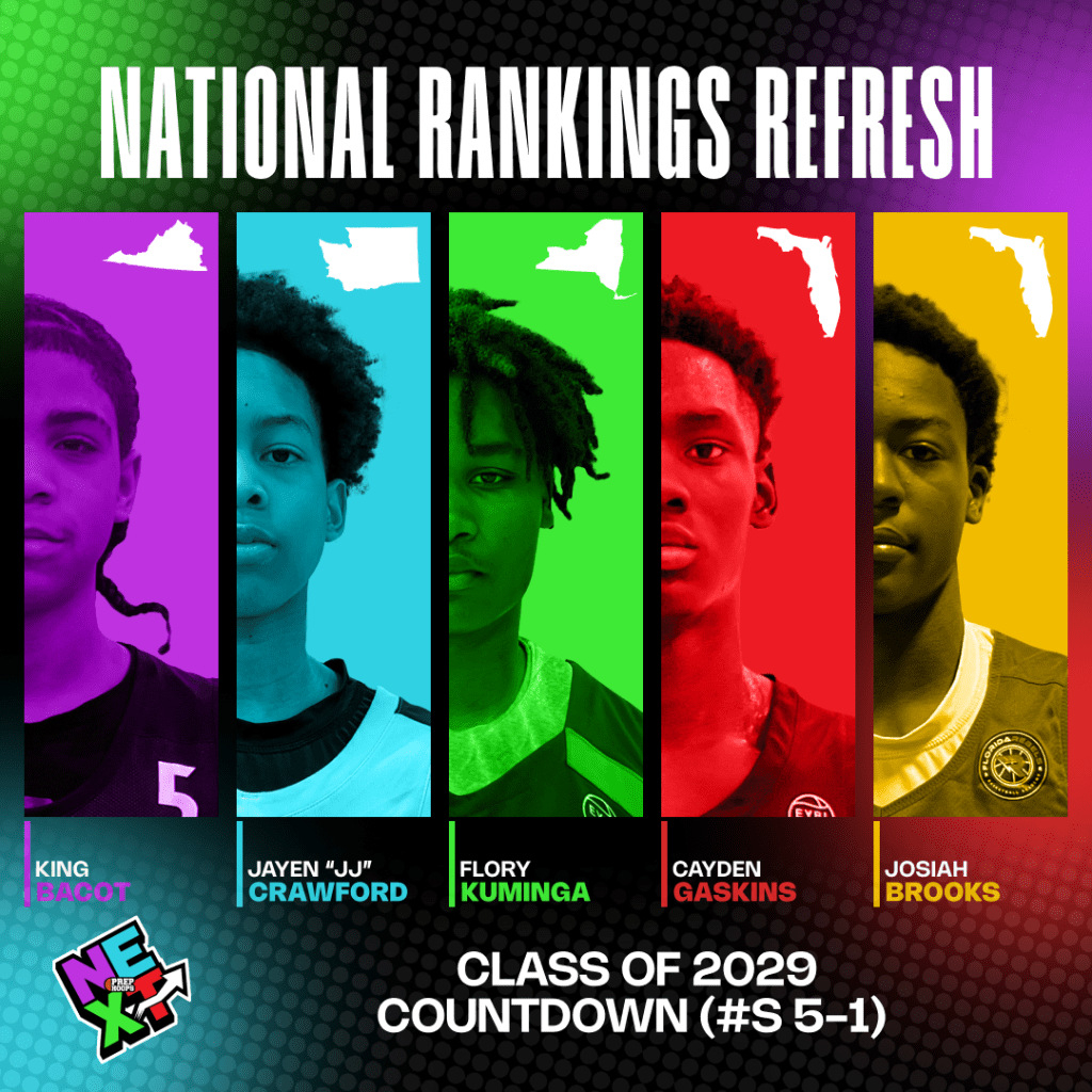 National Rankings Refresh: Class of 2029 Countdown (#s 5-1)