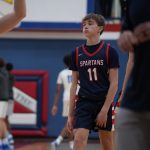 Rankings Update: Class AAA Stock Risers