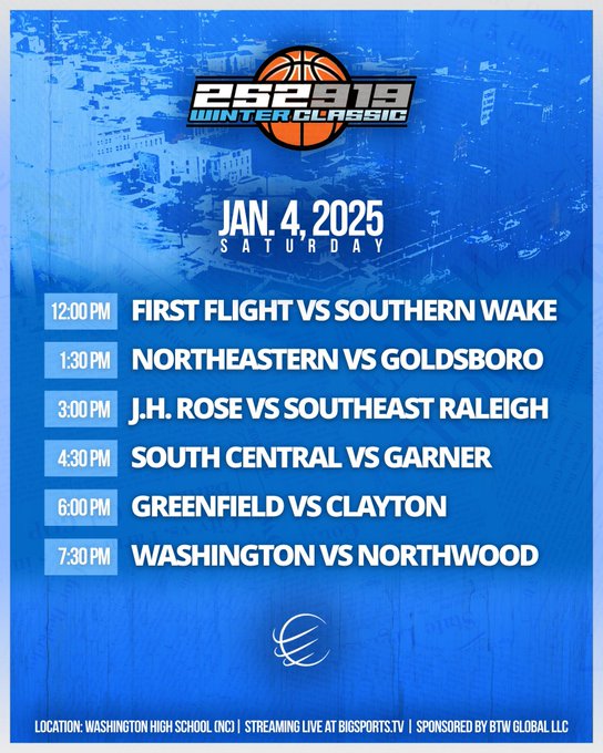 2025 BTW Holiday 252/919 Winter Classic Preview
