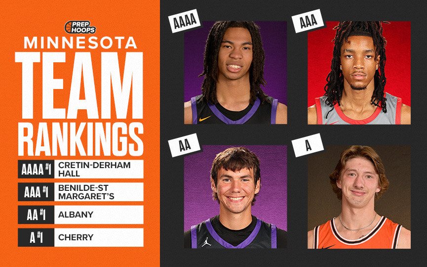 The Minnesota HS Basketball Rankings: Week 7 Top 10s