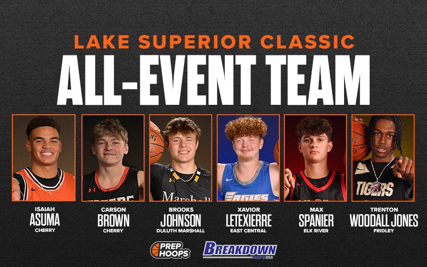 The All Lake Superior Classic Team