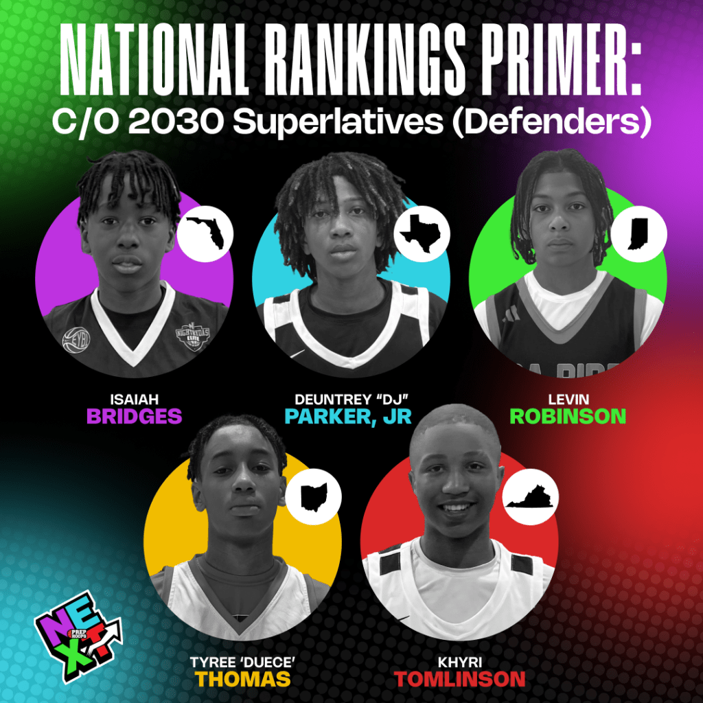 National Rankings Primer: C/O 2030 Superlatives (Defenders)