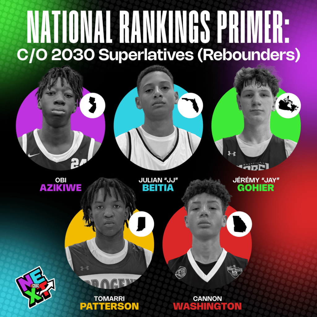 National Rankings Primer: C/O 2030 Superlatives (Rebounders)