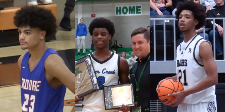 Oklahoma Class 6A Team Rankings