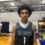 2028 Rankings Update: Top Wings