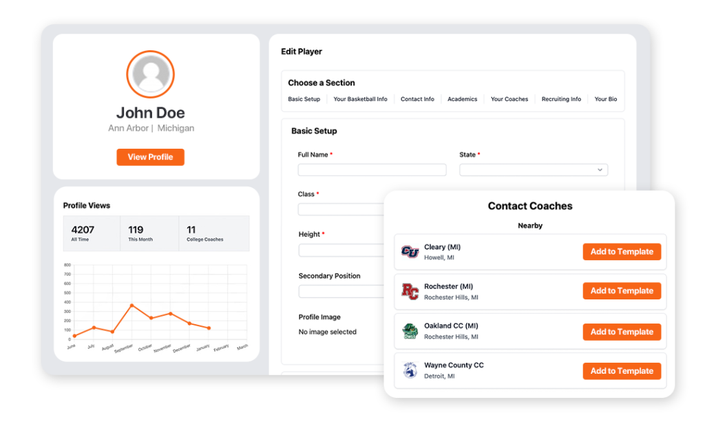A launchpad into the most important aspects of your recruiting process.