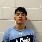 West Texas Prospects Showing Stock Riser Potential