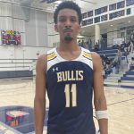 2028 Rankings: Our Top 10