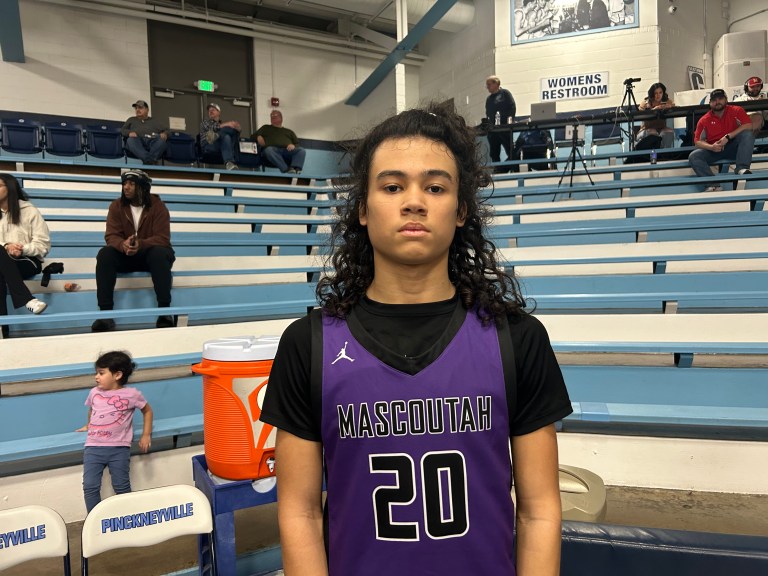 Panther Showcase: Top Shooters