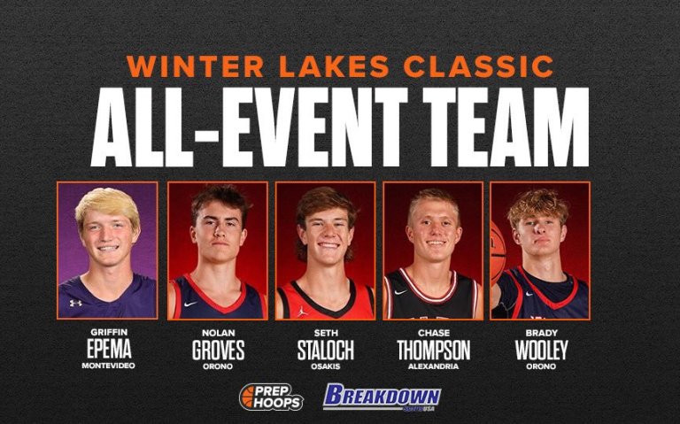 The All Winter Lakes Classic Team