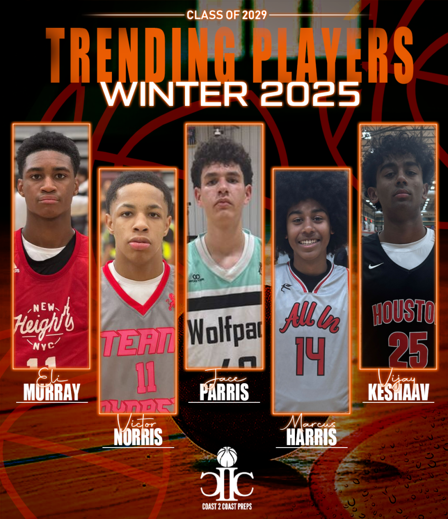 Trending 2029 Prospects from the Winter Season