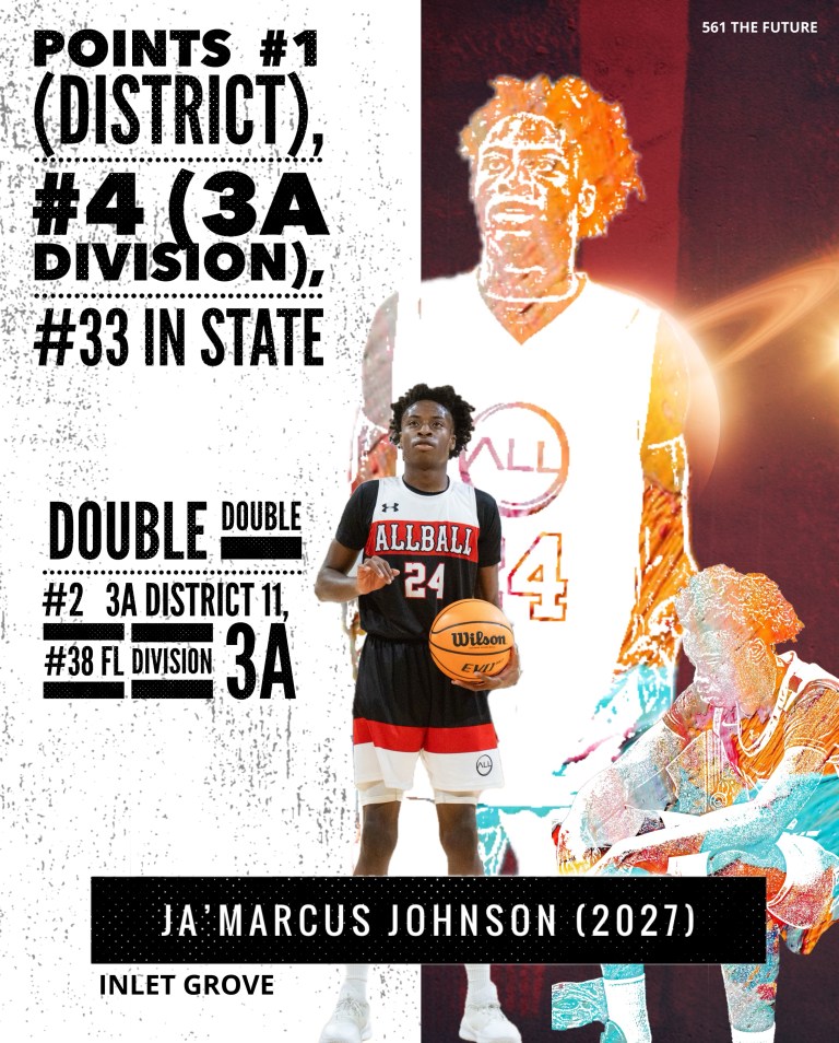 Ja’Marcus D.Johnson