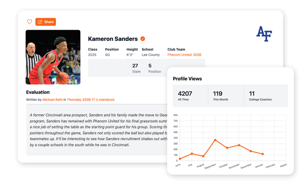 Maximize your Prep Hoops membership with added exposure.