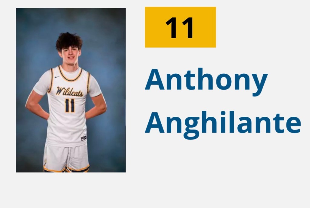 Anthony Anghilante