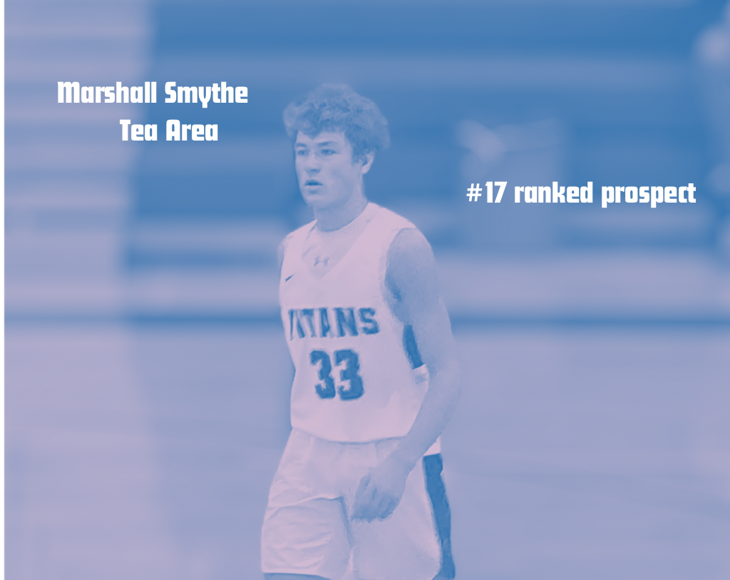South Dakota 2025 March Rankings Update