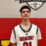 5 Most Under Recruited 2026 Prospects