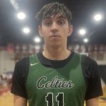 EPL Under the Radar Watch List Prospects Part 1