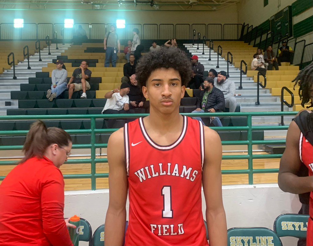 2028 Player Rankings