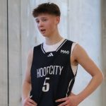 SD Top 10 2027’s