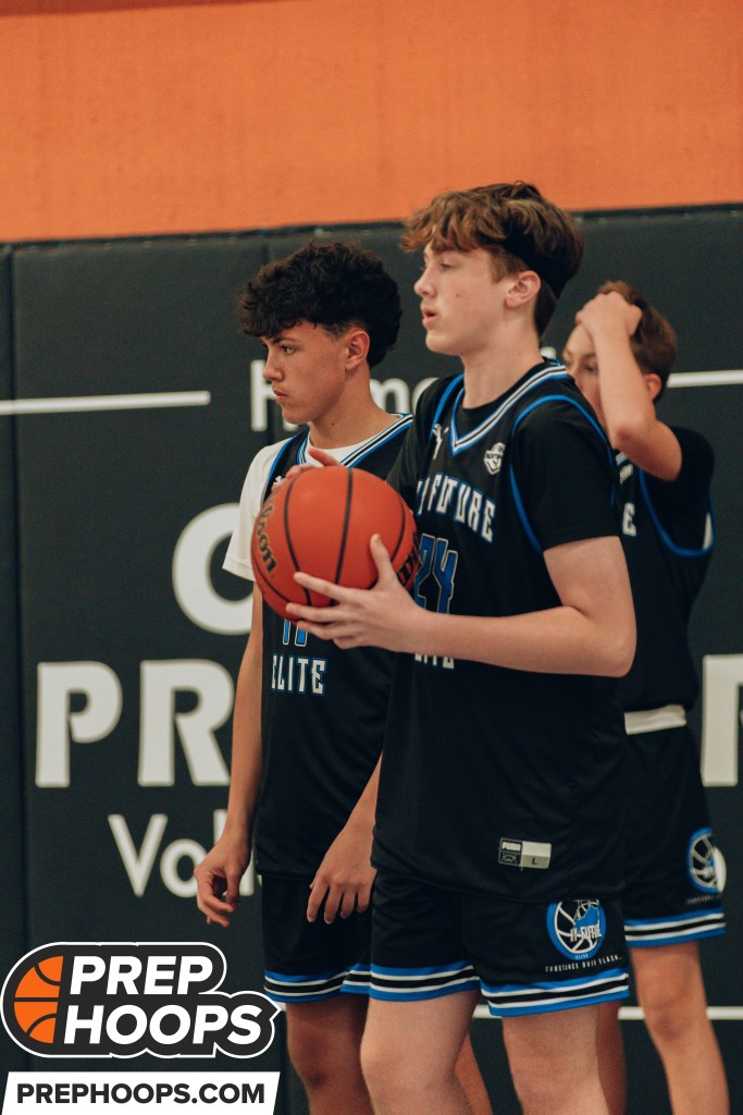 2029 Rankings: Intriguing Watchlist Prospects