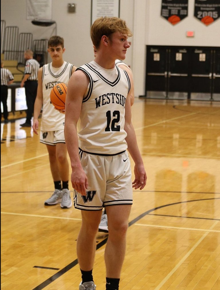 Ranked 2027&#039;s You Need to Know!