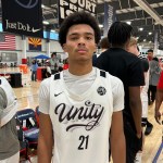 2027 Player Rankings