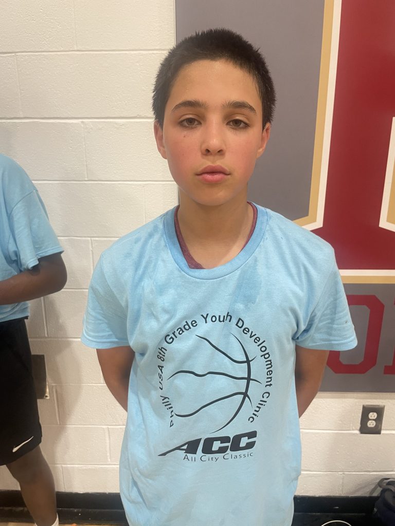 All City Classic Top 80 Developing Clinic Standouts Part 2