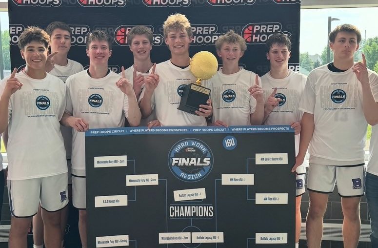 The 16U Weekend: The Weekly Top Five