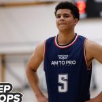 Breaking down the Top 10 in the 2026 rankings update