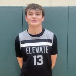 2027 Prospect Rankings Update: Class AAAA New Names