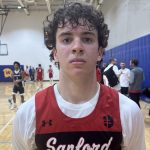VOTE-Who will win the SD State Championships?