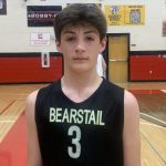 Dakotas Freshman Showcase: Watchlist
