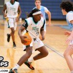 2028 Rankings Update: Wing Prospect Sleepers