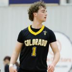 2026 Risers Making Major Moves