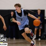 Mile High Weekend Madness: The Recap You Need