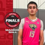 2027 Prospects to Watch this Summer