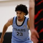 Updated 2028 Rankings are here