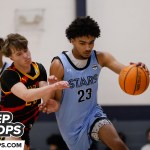 6A Great 8 Recap: Rangeview Dismantles ThunderRidge