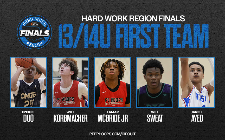Hard Work Region Finals Next All-Tournament Teams
