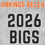 2026 Interior Prospects with Room to Rise