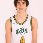 2028 Rankings Update: A Look at the Stock Risers