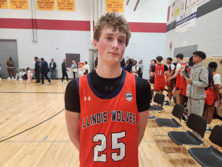 2027 Rankings Update: Top Posts