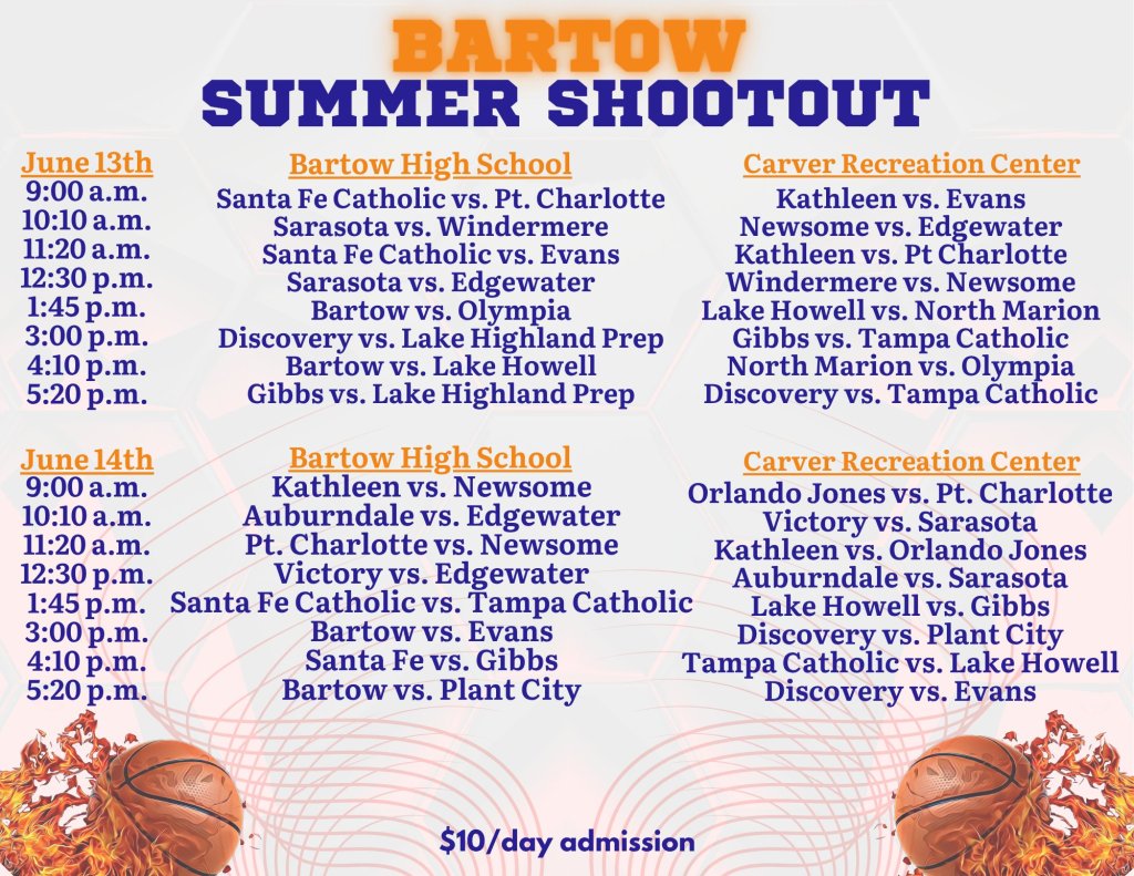 Bartow Shootout Preview Series Wrap Up