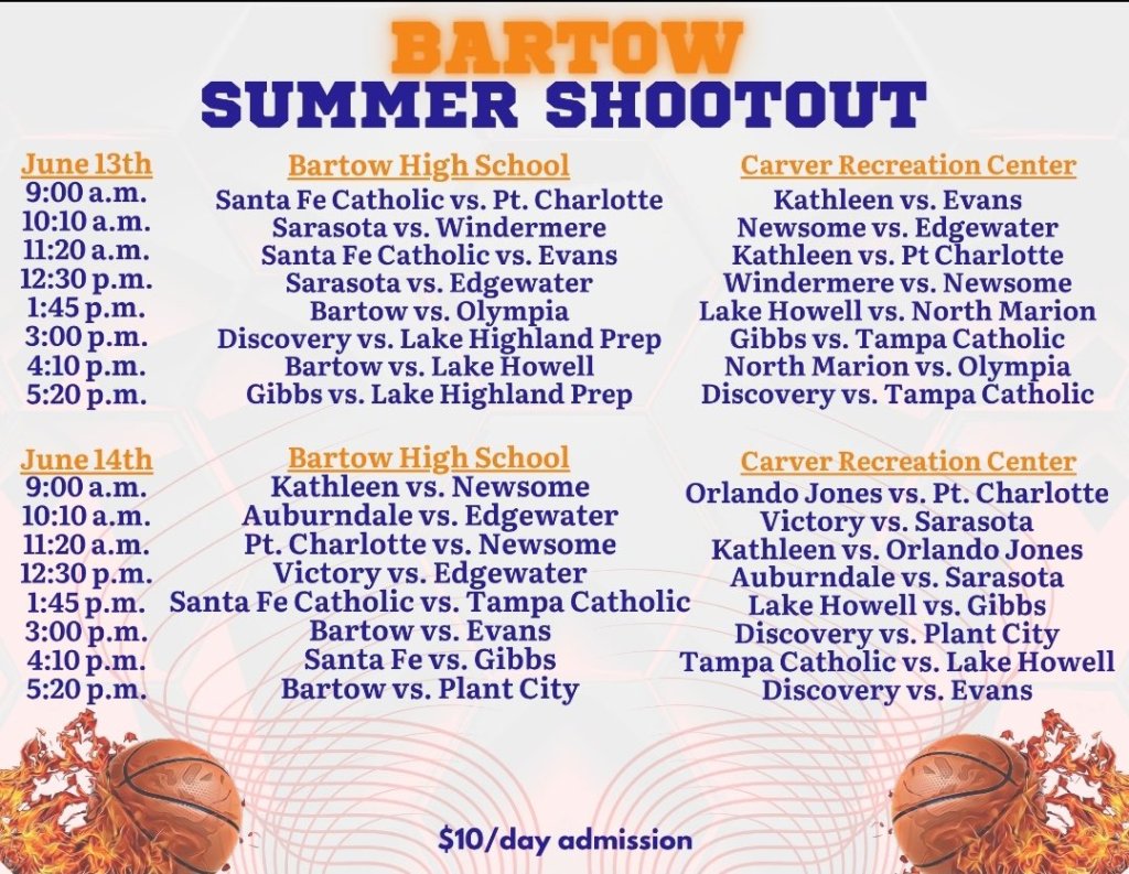 Bartow Shootout Preview Series
