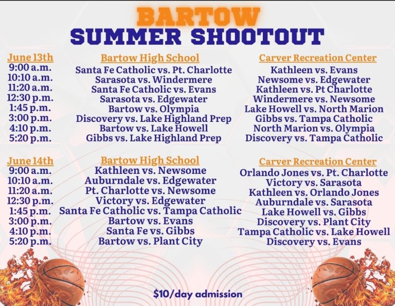 Bartow Shootout Preview Series