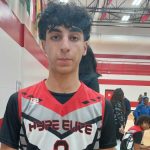 Notable Guard Performances